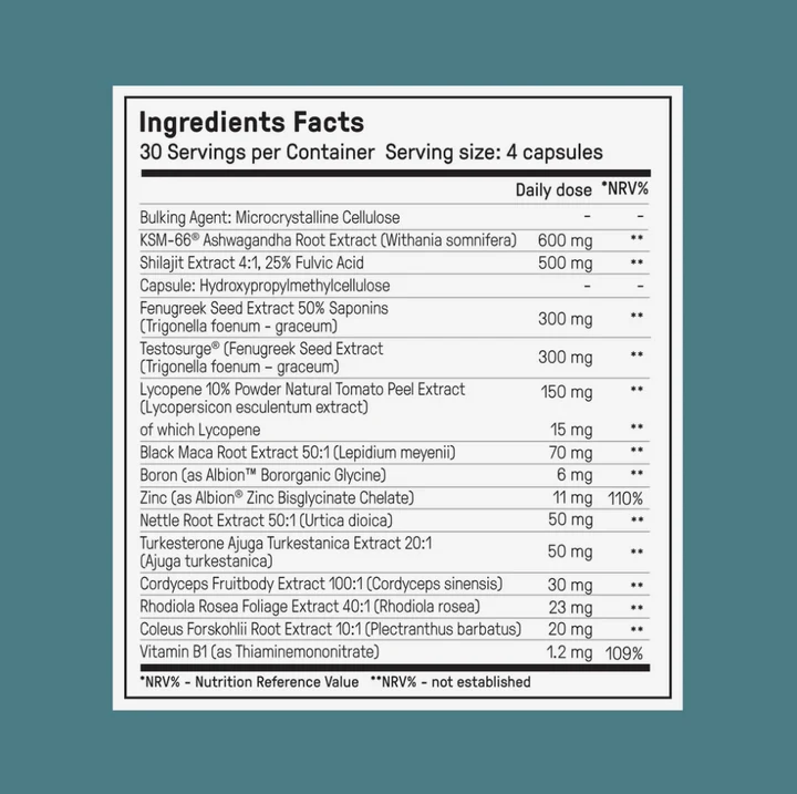Testosterone Breakthrough